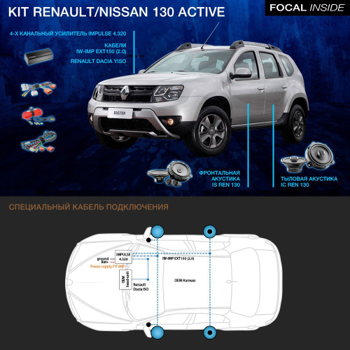 Акустика для NISSAN, RENAULT, LADA, DACIA, HAVAL, ZOTYE. Комплект акустики FOCAL KIT RENAULT/NISSAN 130 ACTIVE. Цена от – 80 520 руб.