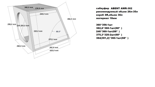 Сабвуфер ABENT AWR-302. Цена – 5 640 руб. фото 2 Сабвуфер ABENT AWR-302. Цена – 5 640 руб. фото 2