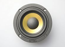 Среднечастотная акустика. Акустическая система STEG MGL3. Цена от – 29 790 руб.