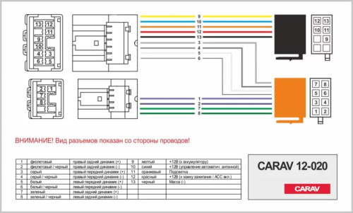 Переходник ISO CARAV 12-020 фото 2
