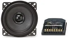 Коаксиальная акустика. Акустическая система MOREL TEMPO ULTRA 402 INTEGRA MKII. Цена от – 16 990 руб.