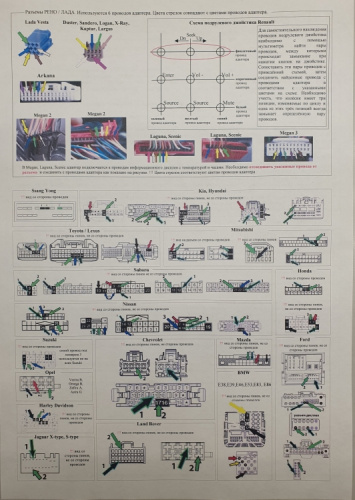 Интерфейс кнопок на руле Zexma MFD207UN-LED фото 3