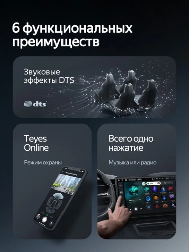 Автомагнитола TEYES CC4 6+64 10" фото 5 Автомагнитола TEYES CC4 6+64 10" фото 5