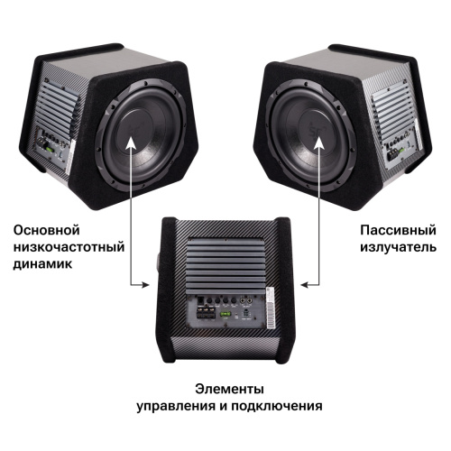 Сабвуфер KICX SOUND CIVILIZATION Q250BPA. Цена – 13 490 руб. фото 5