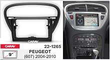 Переходная рамка CARAV 22-1265. Цена – 2 300 руб.
