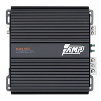 *Усилитель AMP MASS 1.500. Цена – 6 590 руб.
