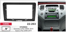 *Переходная рамка CARAV 22-263. Цена – 1 220 руб.