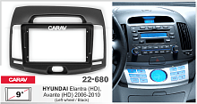 Переходная рамка CARAV 22-680. Цена – 1 200 руб.