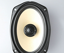 Коаксиальная акустика. Акустическая система FSD AUDIO STANDART X692. Цена от – 6 990 руб.