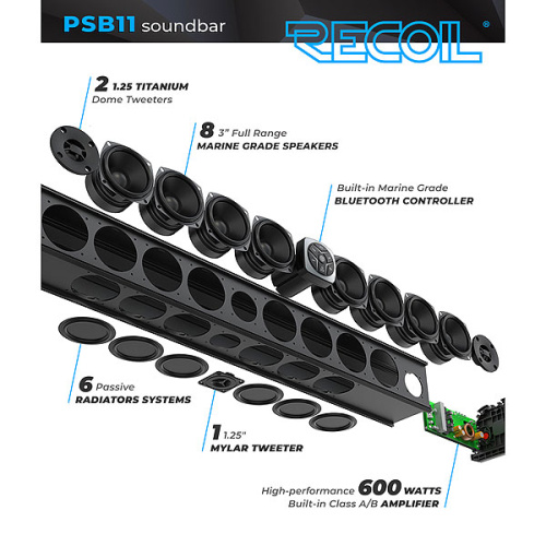 Сабвуферы для яхт и катеров. Сабвуфер RECOIL PSB11. Цена от – 65&nbsp;790 руб. фото 6