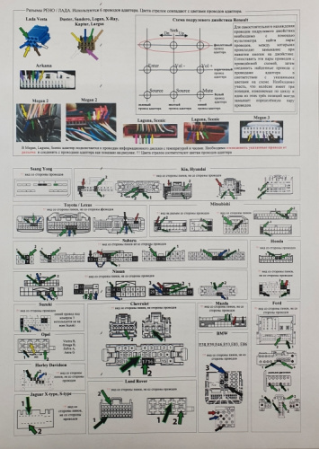 Интерфейс кнопок на руле Zexma MFD207RELA-UNDIP фото 4