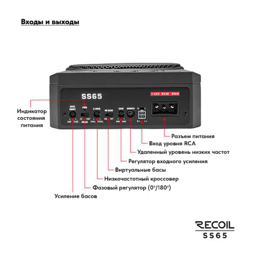 Сабвуфер RECOIL SS65. Цена – 19&nbsp;990 руб. фото 6