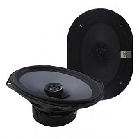 Коаксиальная акустика. Акустическая система MOREL MAXIMO ULTRA 692 COAX MKII. Цена от – 13 990 руб.
