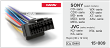 Переходник ISO CARAV 15-009