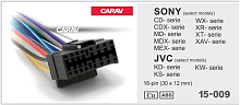 Переходник ISO CARAV 15-009