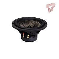 Низкочастотная акустика. Акустическая система BLAM S680. Цена от – 66 990 руб.