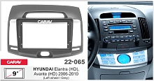 Переходная рамка CARAV 22-065. Цена – 950 руб.
