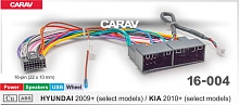 *Провода для подключения CARAV 16-004. Цена – 550 руб.