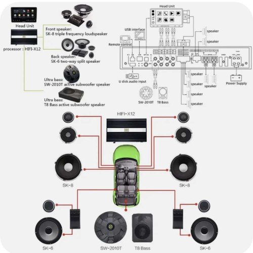 Усилитель с процессором SENNUOPU HI-FI X12. По цене – 58&nbsp;690 руб. фото 13