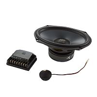 2 компонентная акустика. Акустическая система MOREL TEMPO ULTRA 692 MKII. Цена от – 27 990 руб.